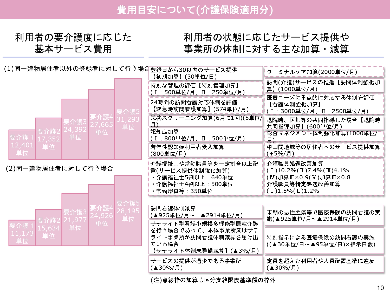 page10