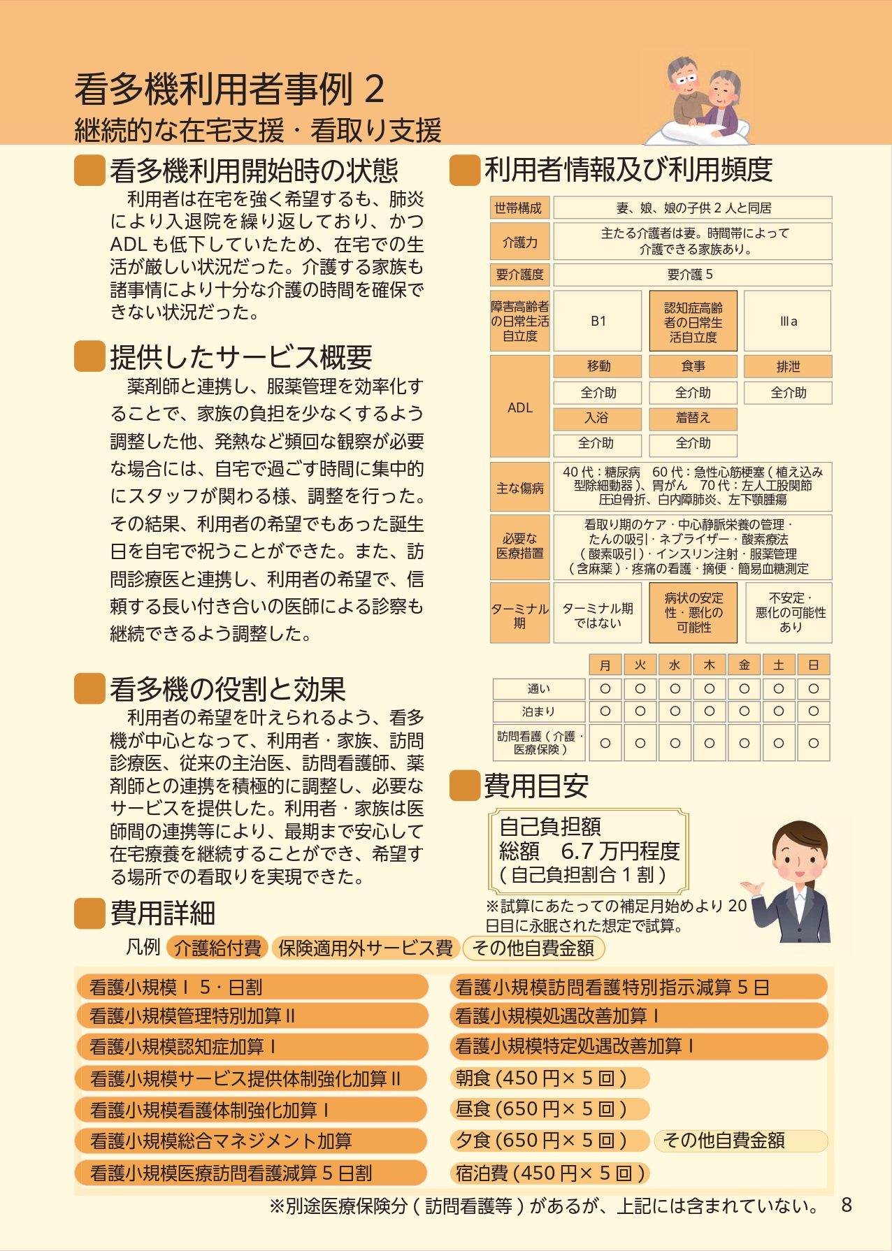 かんたき虎の巻